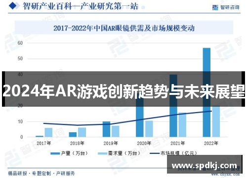 2024年AR游戏创新趋势与未来展望